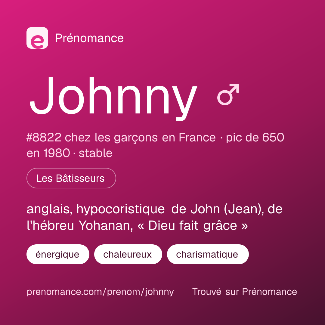 Carte de partage du prénom Johnny