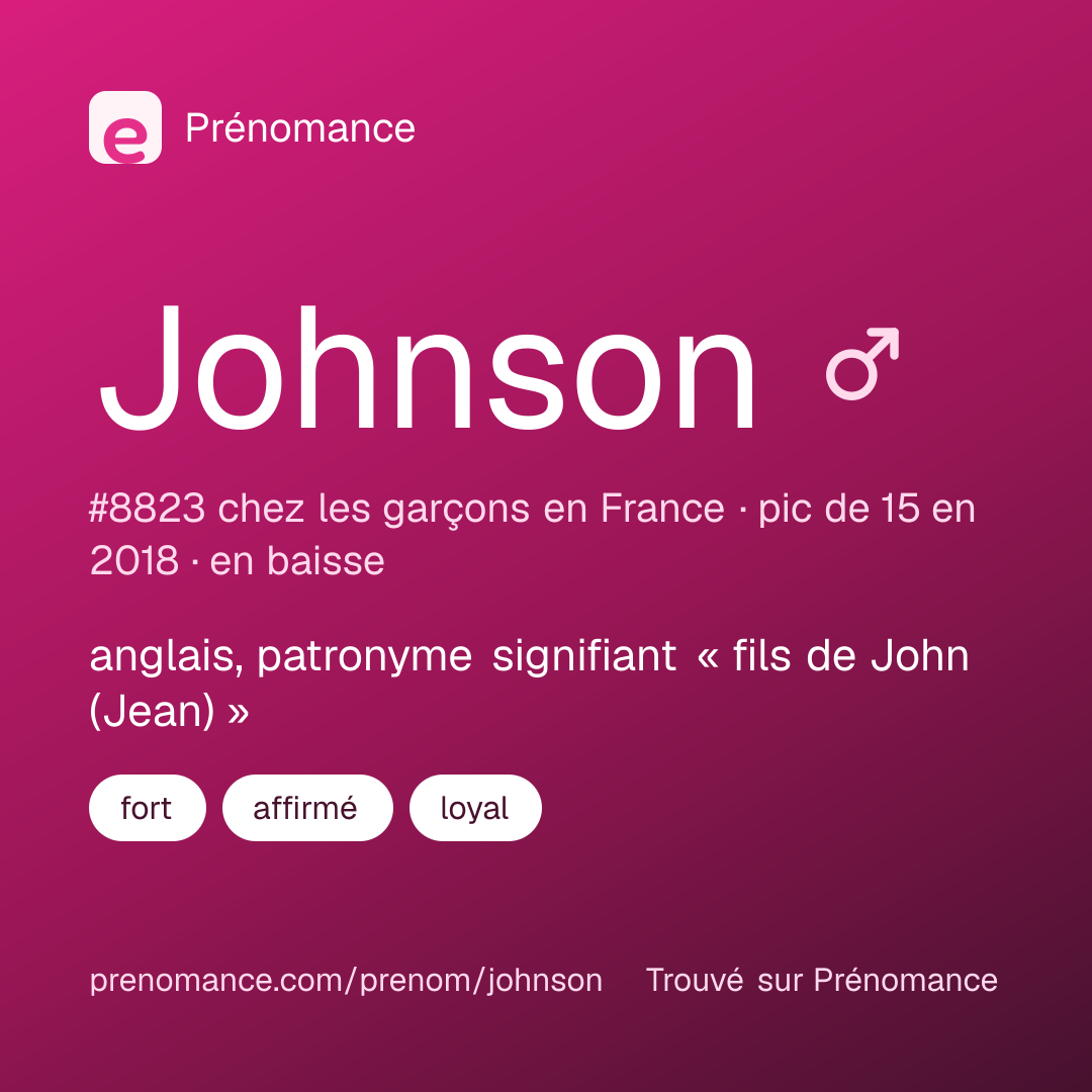 Carte de partage du prénom Johnson