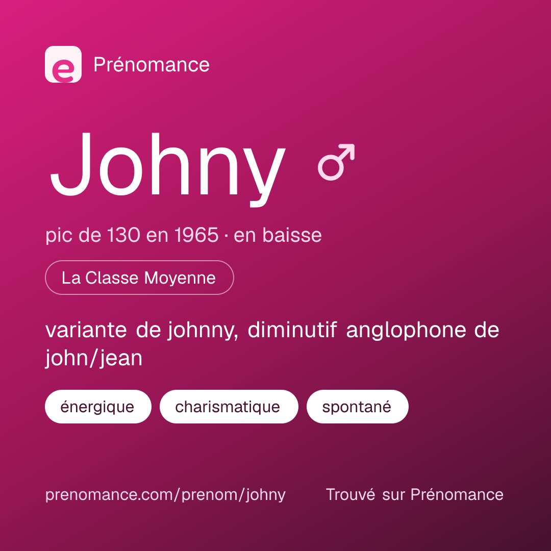 Carte de partage du prénom Johny