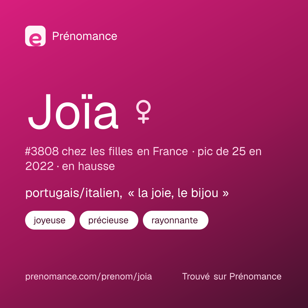 Carte de partage du prénom Joïa