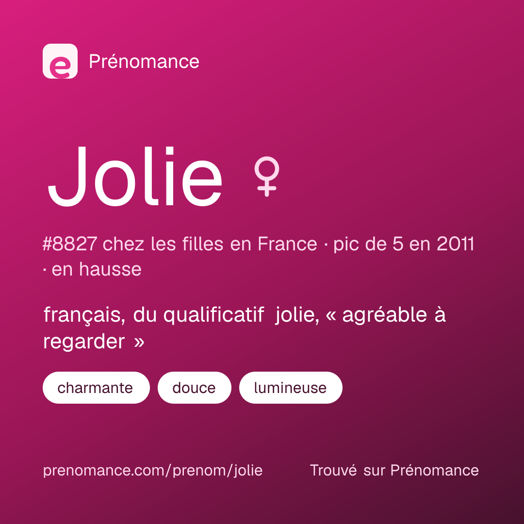 Carte de partage du prénom Jolie