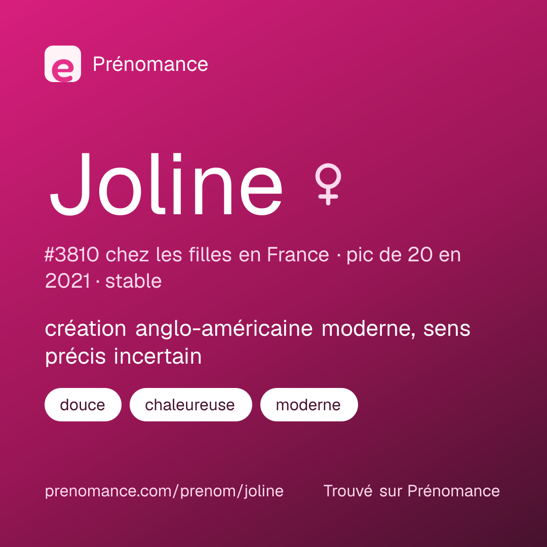 Carte de partage du prénom Joline