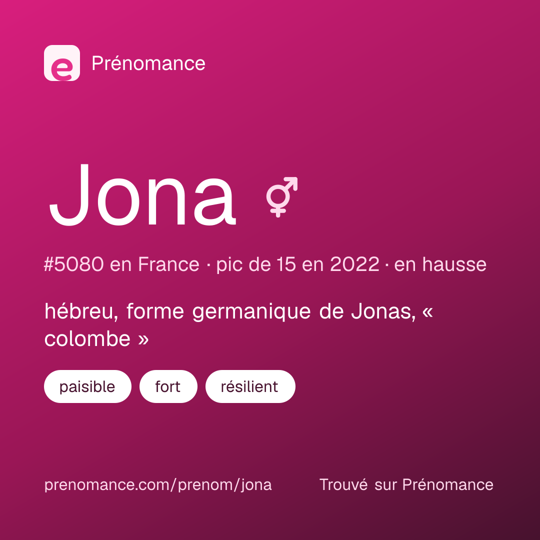 Carte de partage du prénom Jona