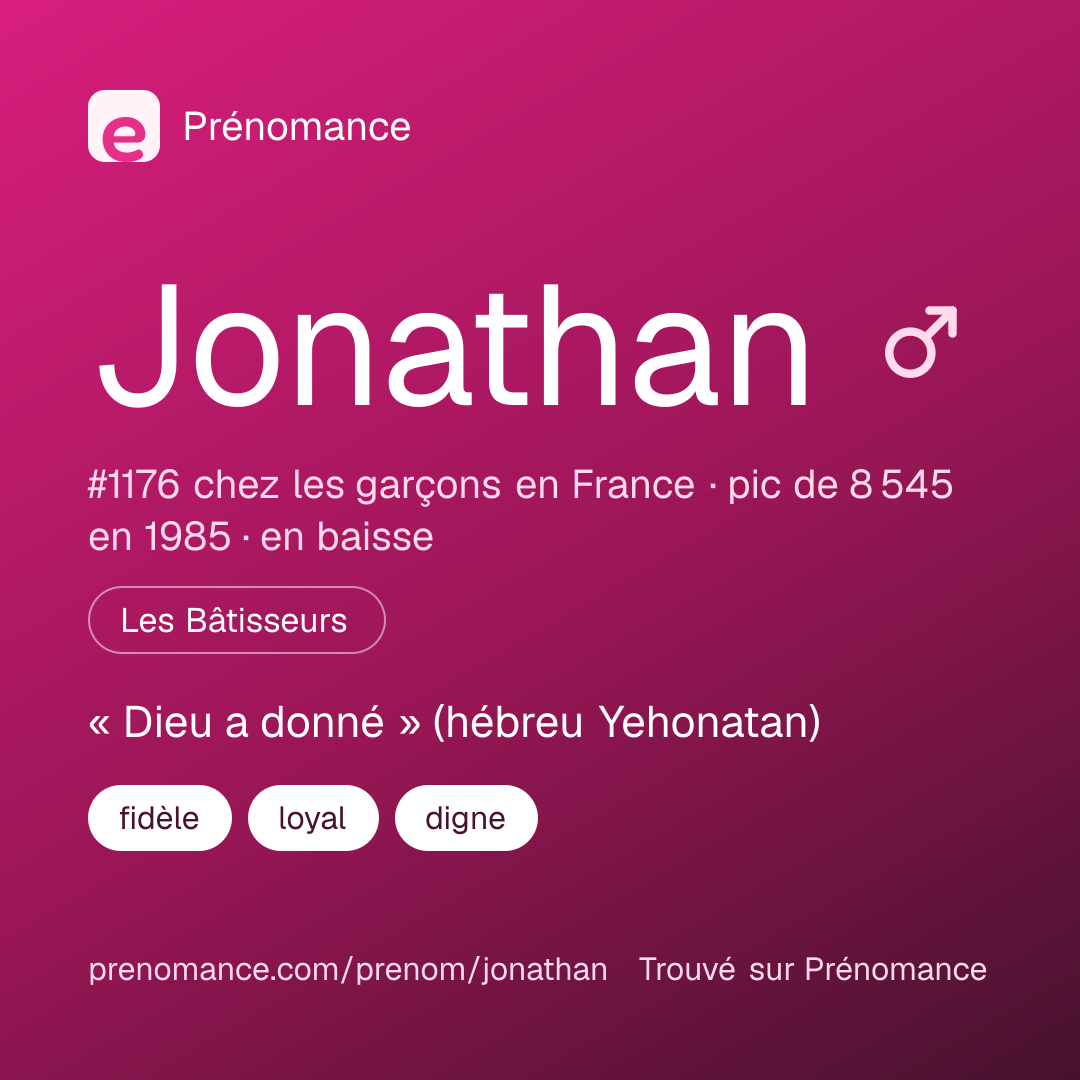 Carte de partage du prénom Jonathan