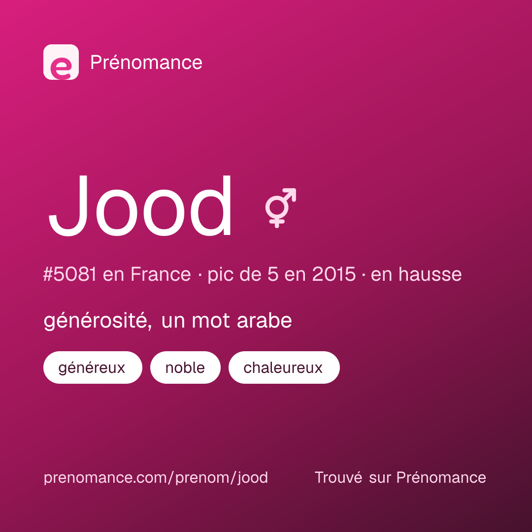 Carte de partage du prénom Jood