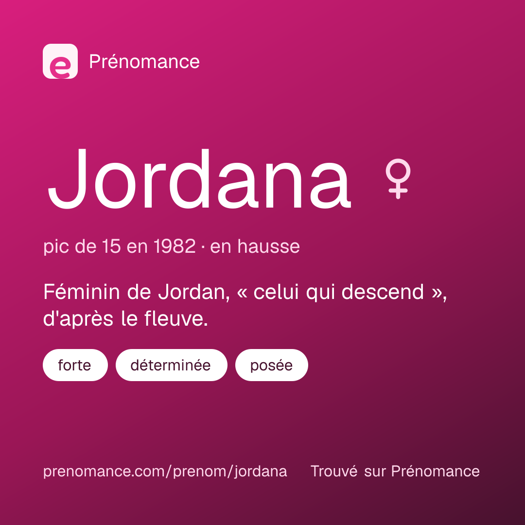 Carte de partage du prénom Jordana