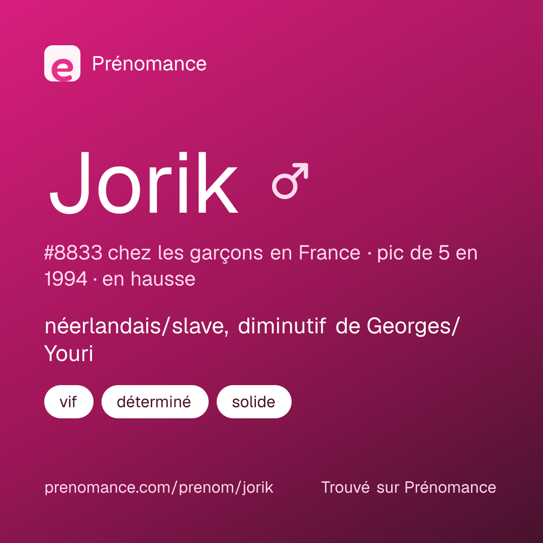 Carte de partage du prénom Jorik