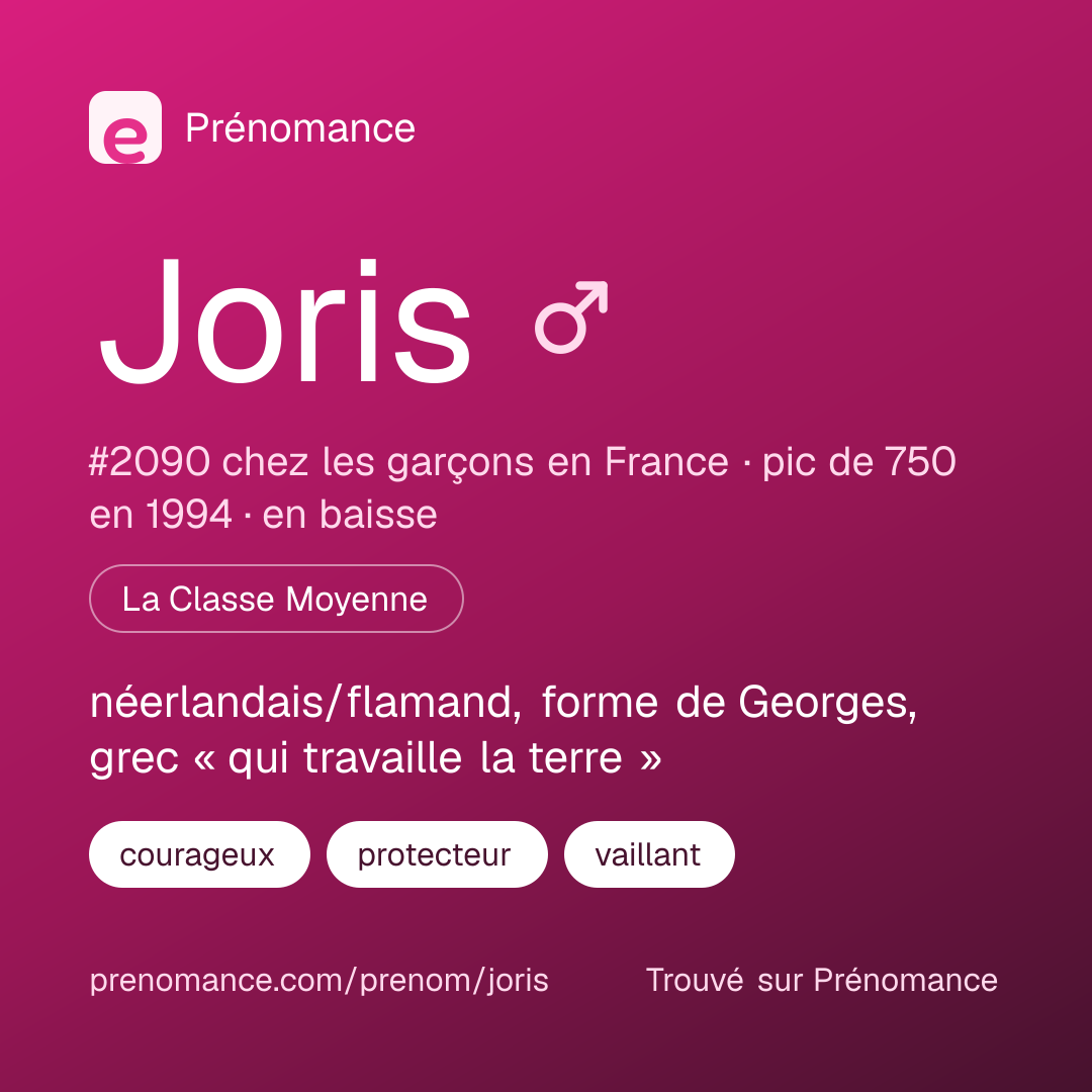 Carte de partage du prénom Joris