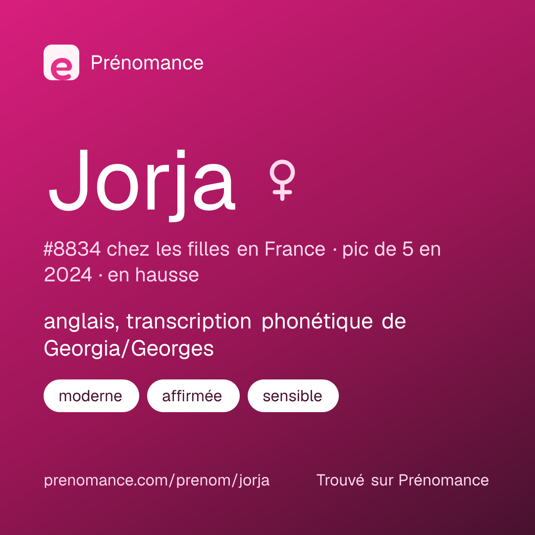 Carte de partage du prénom Jorja