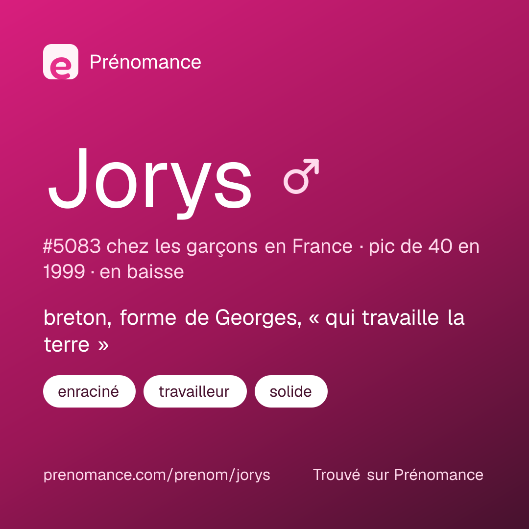Carte de partage du prénom Jorys