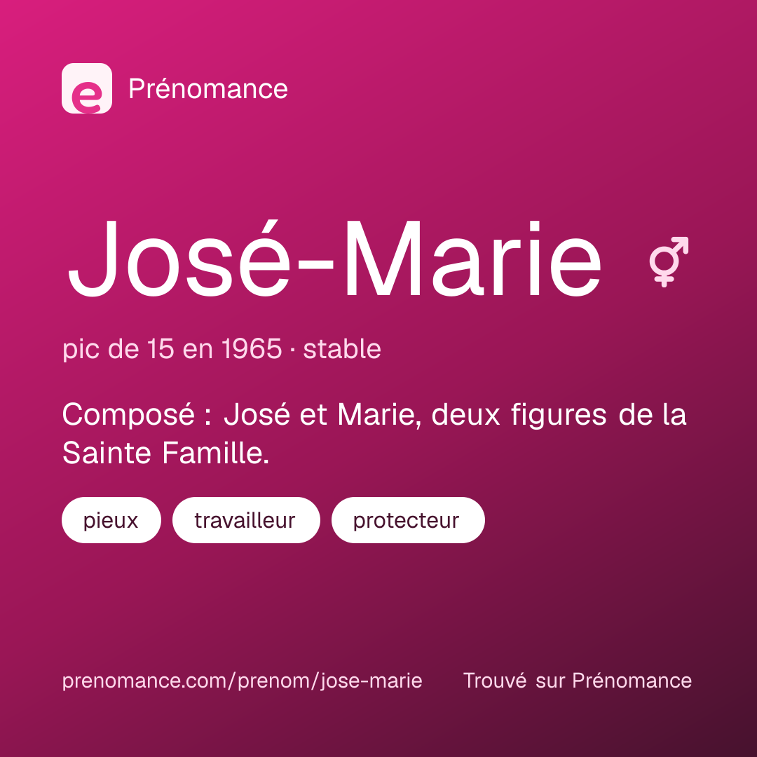 Carte de partage du prénom José-Marie
