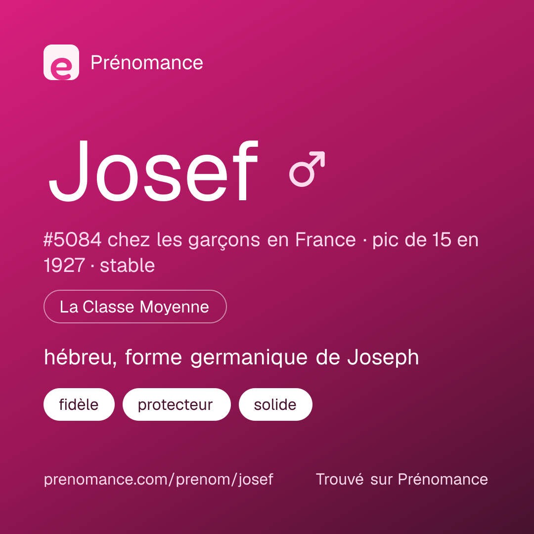 Carte de partage du prénom Josef