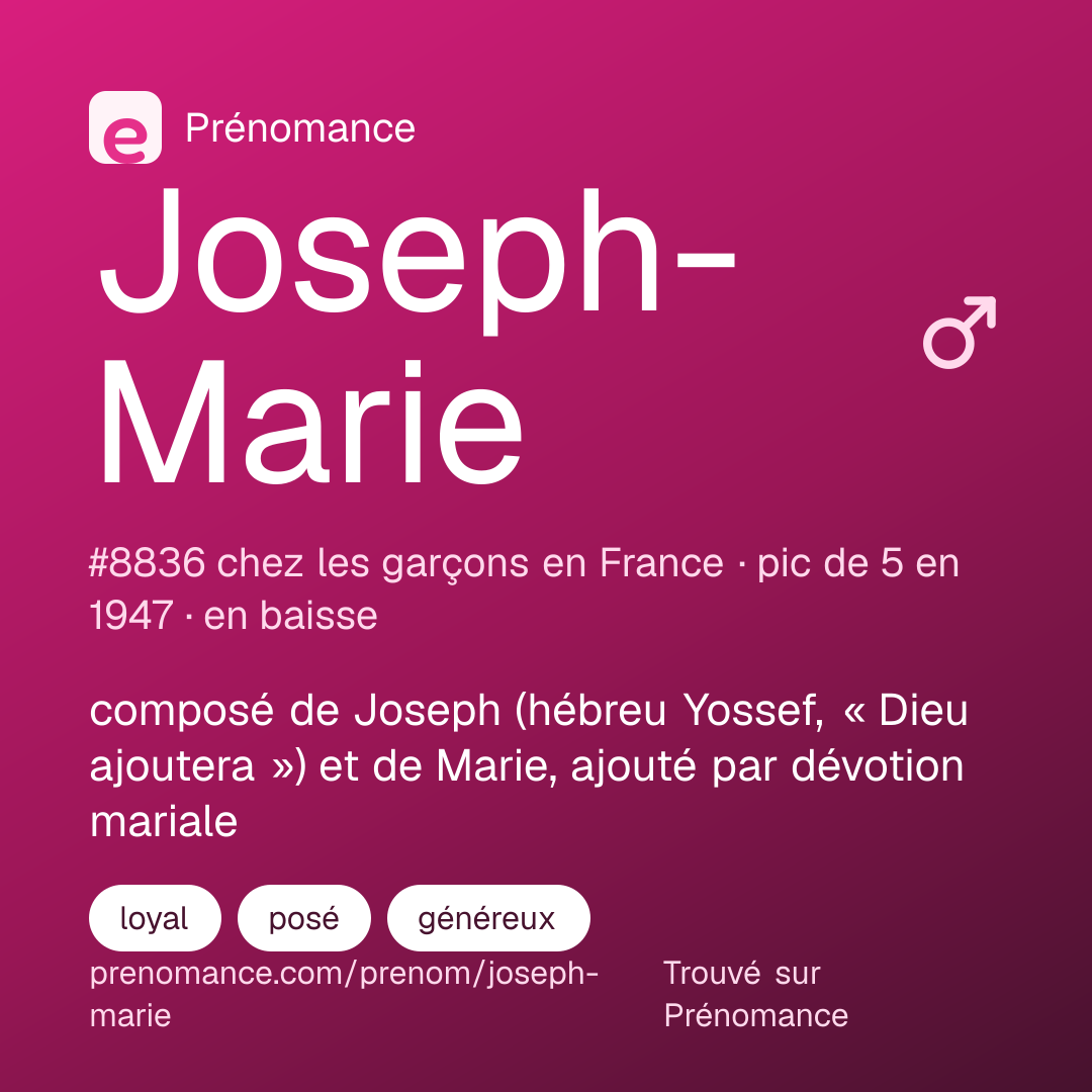 Carte de partage du prénom Joseph-Marie
