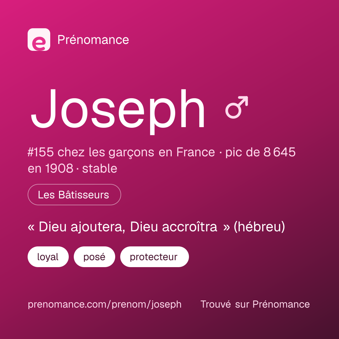 Carte de partage du prénom Joseph