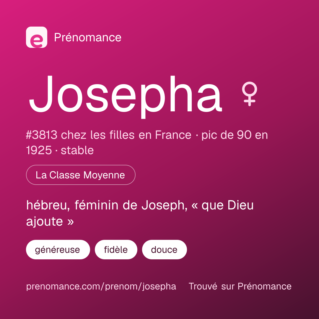 Carte de partage du prénom Josepha