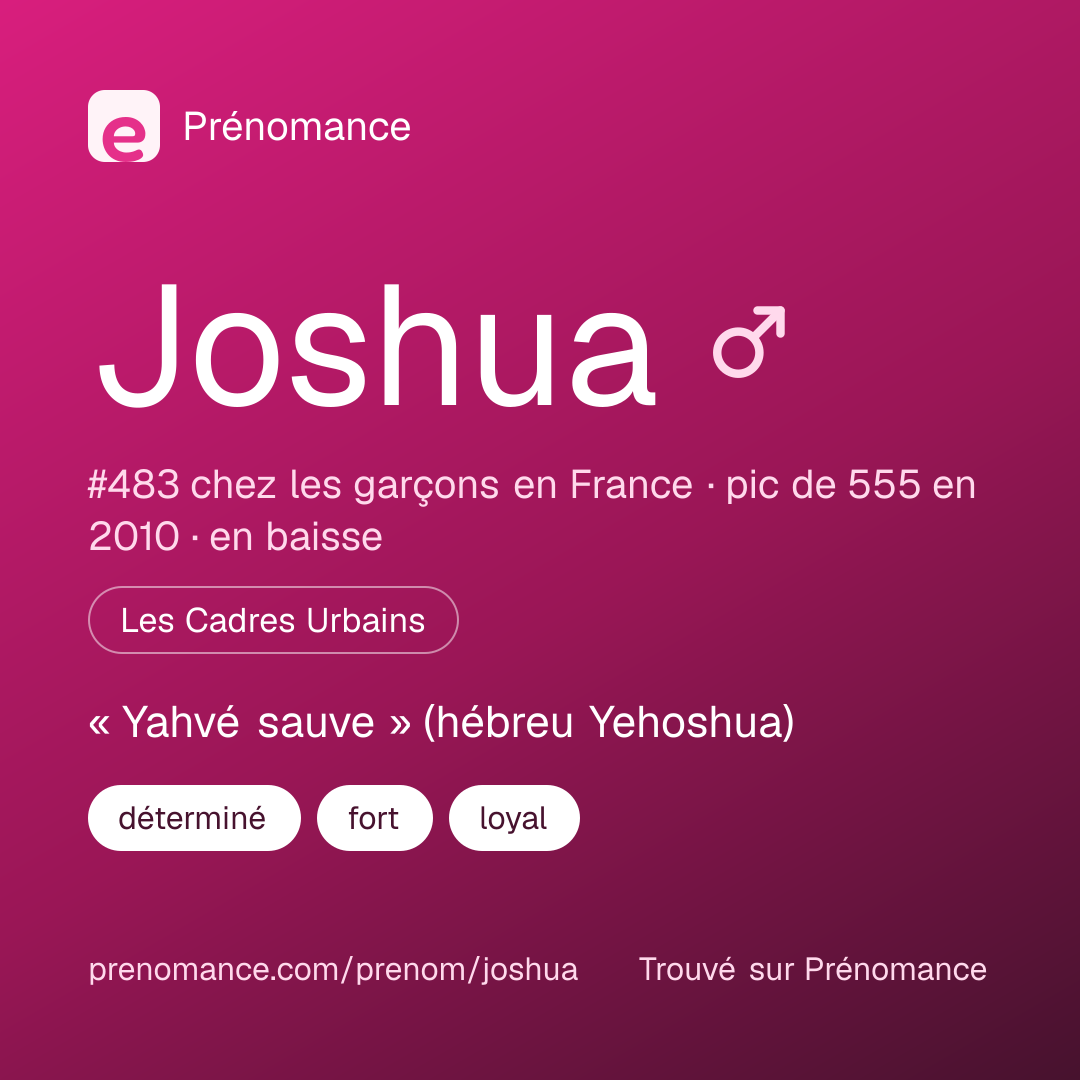 Carte de partage du prénom Joshua