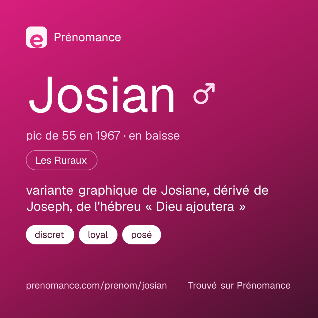 Carte de partage du prénom Josian
