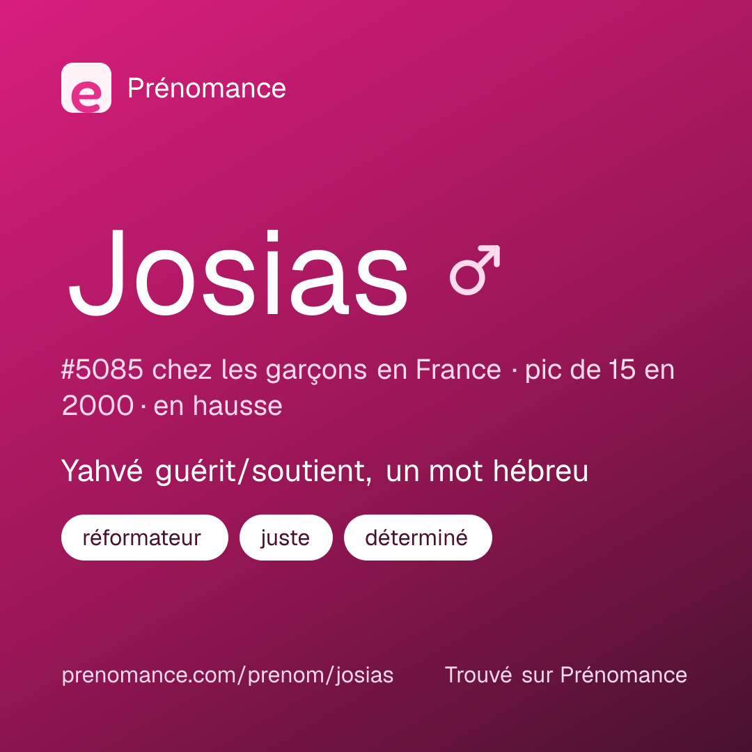Carte de partage du prénom Josias