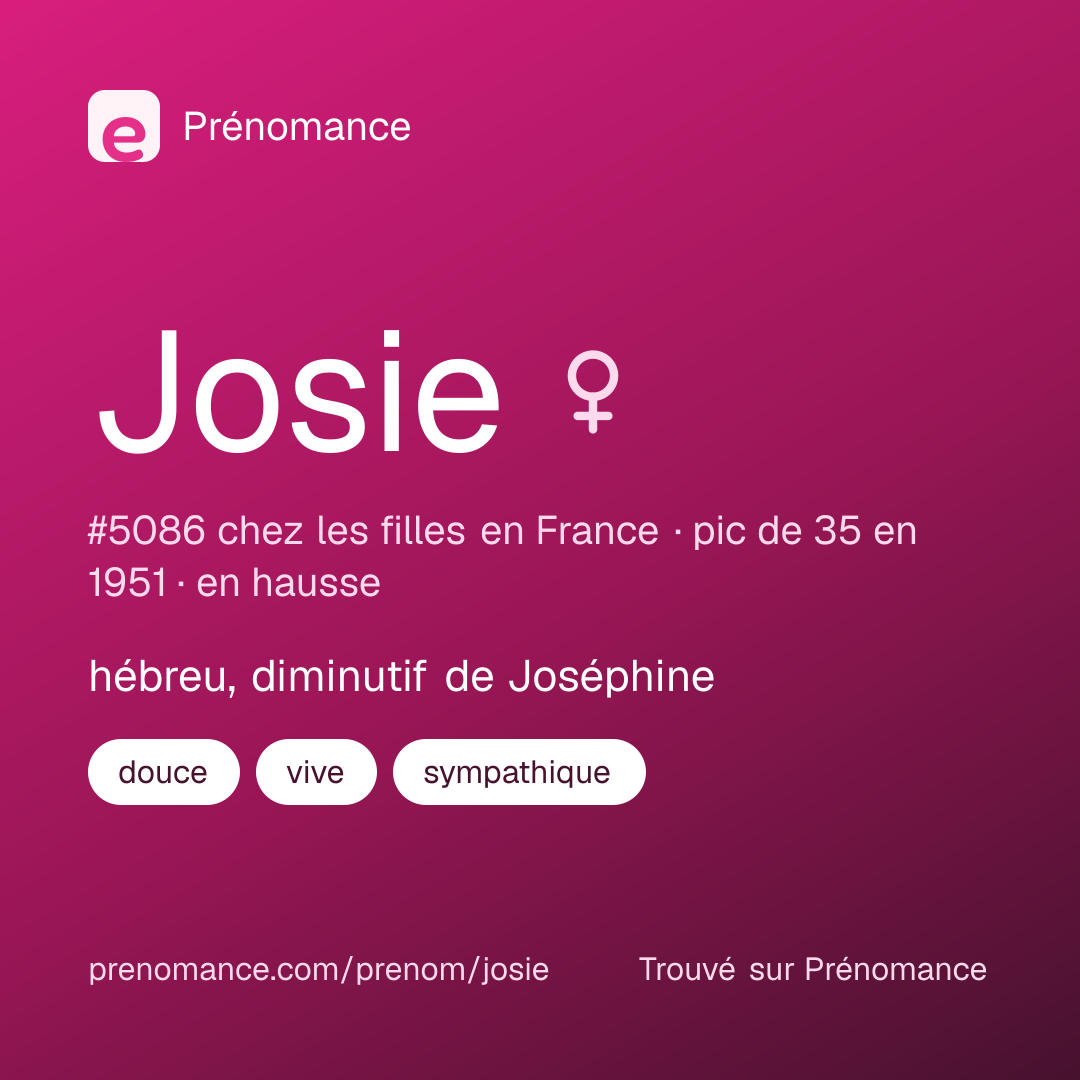 Carte de partage du prénom Josie