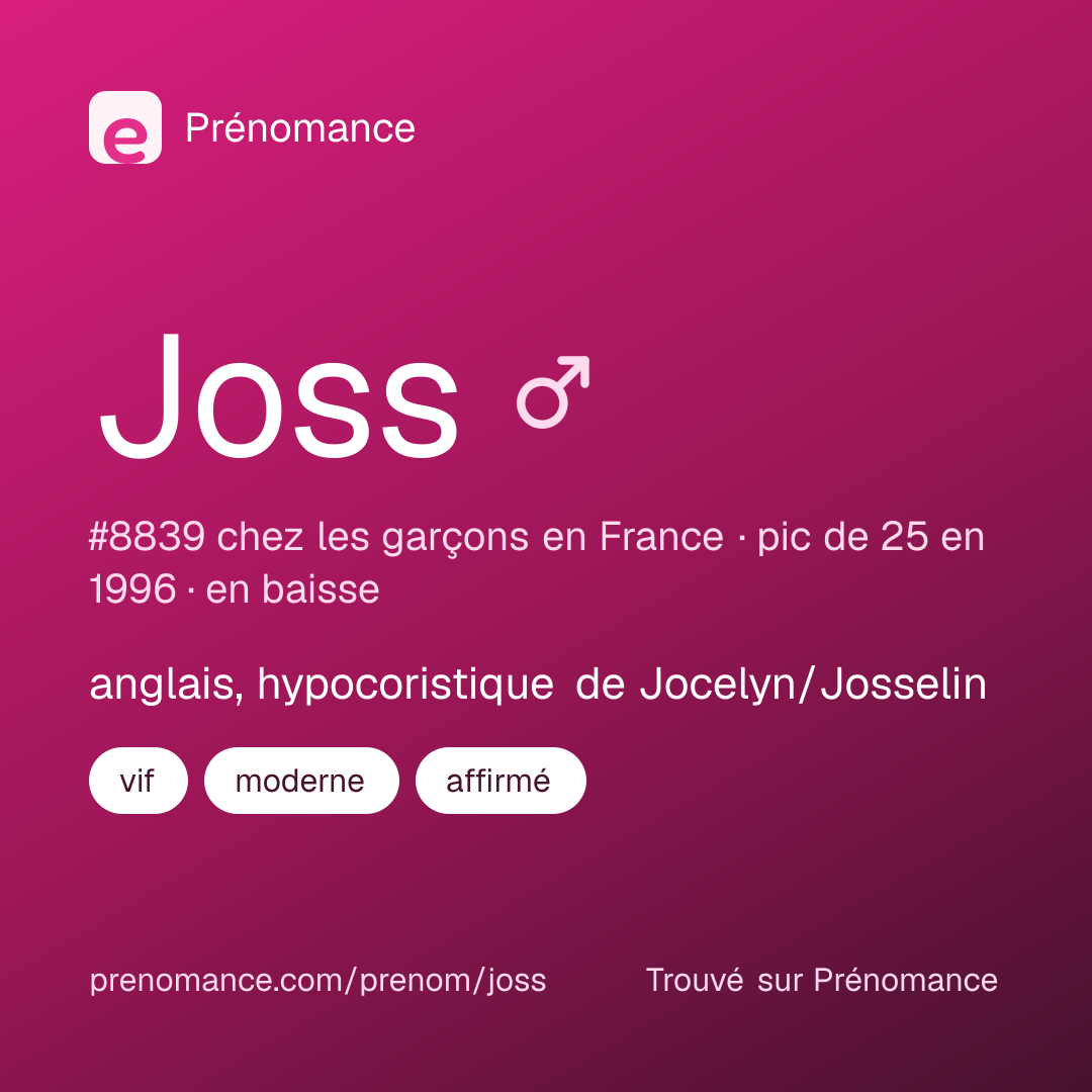 Carte de partage du prénom Joss