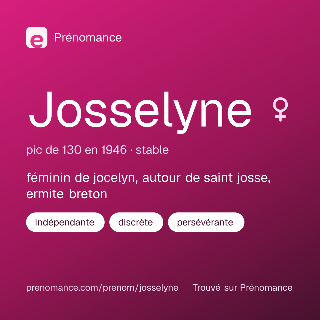 Carte de partage du prénom Josselyne