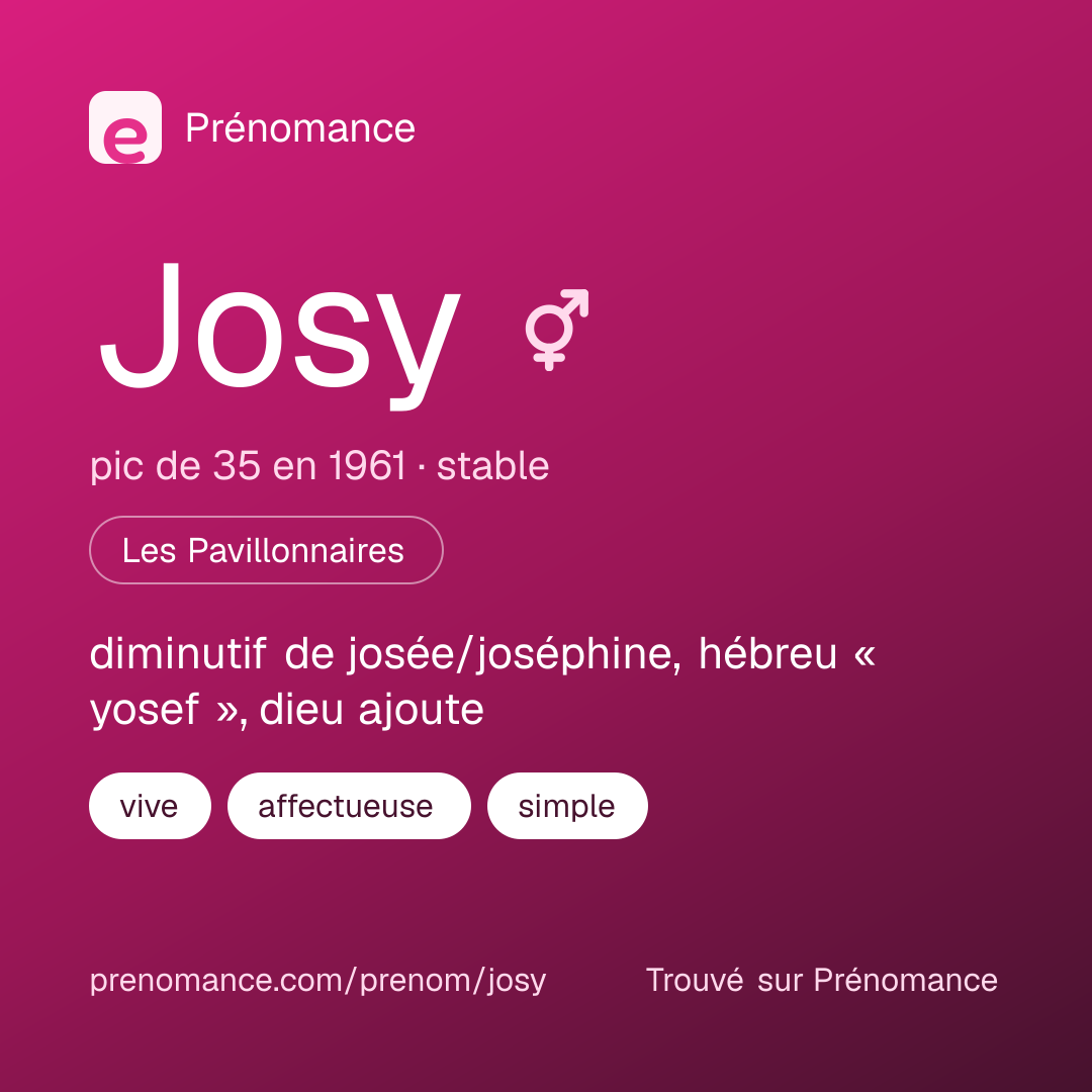 Carte de partage du prénom Josy