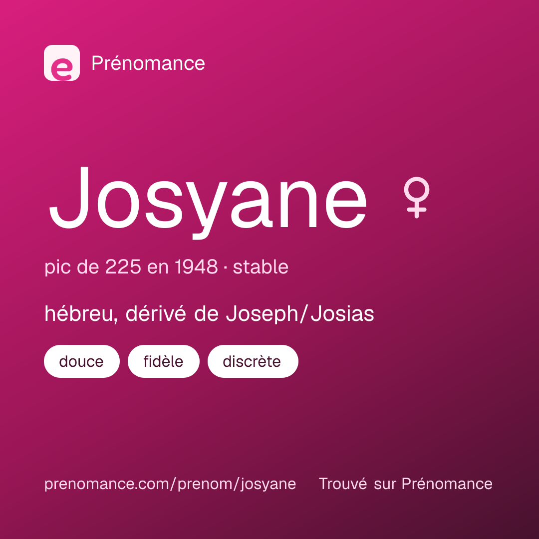Carte de partage du prénom Josyane