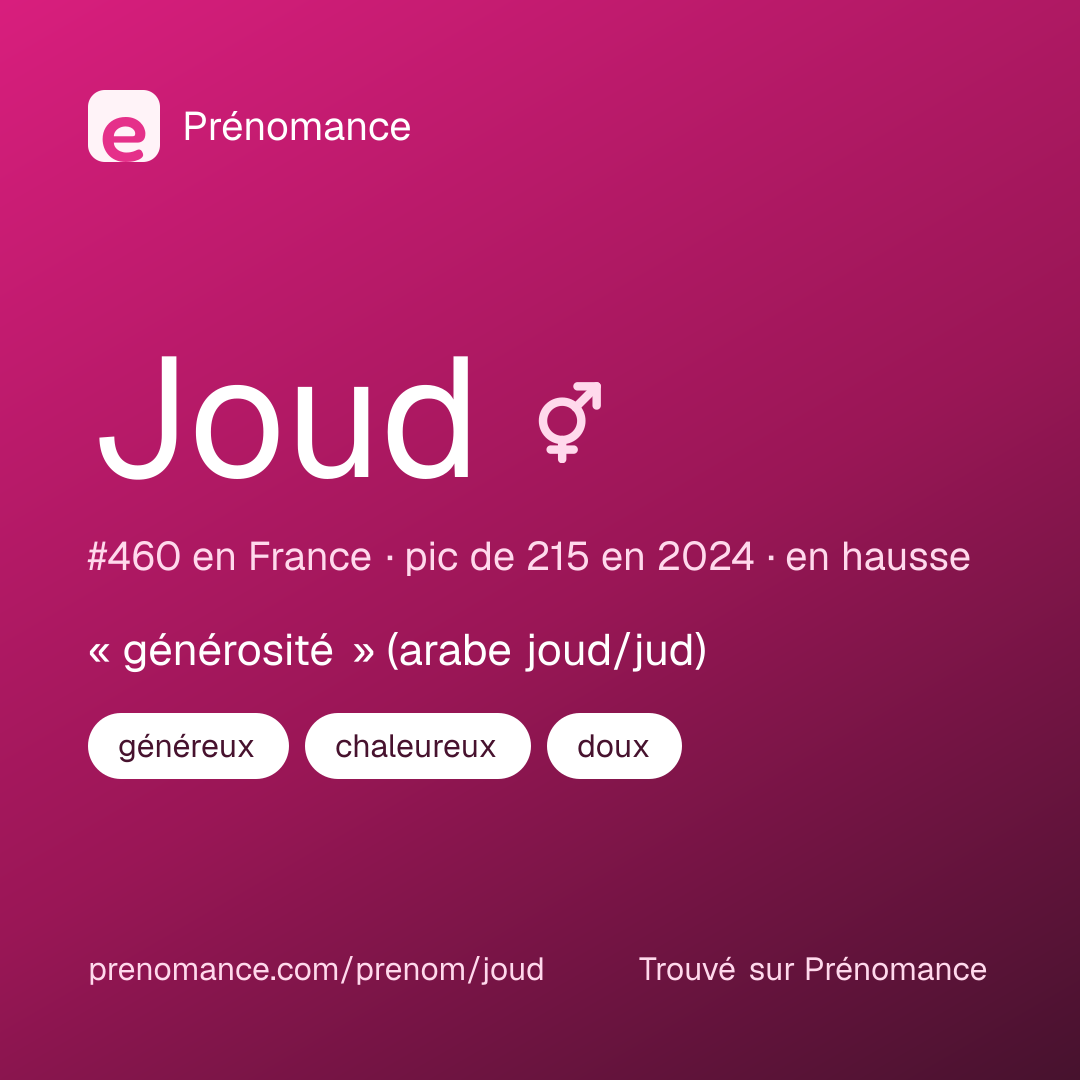 Carte de partage du prénom Joud
