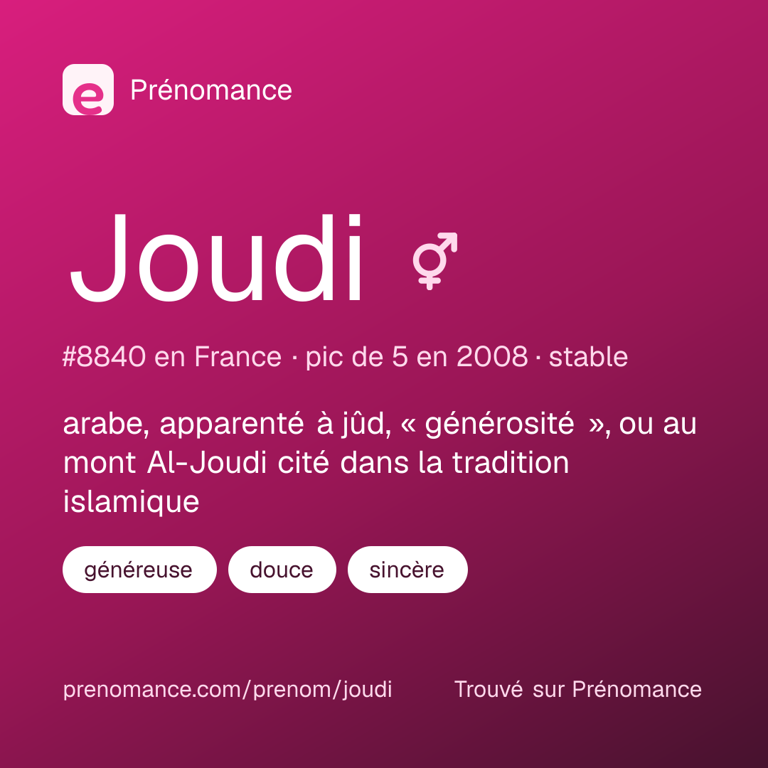 Carte de partage du prénom Joudi