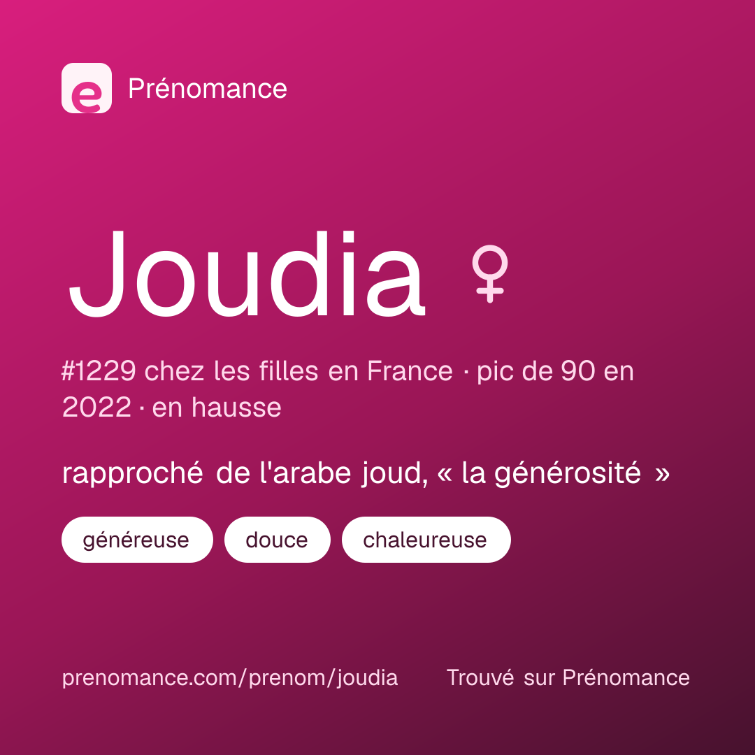 Carte de partage du prénom Joudia
