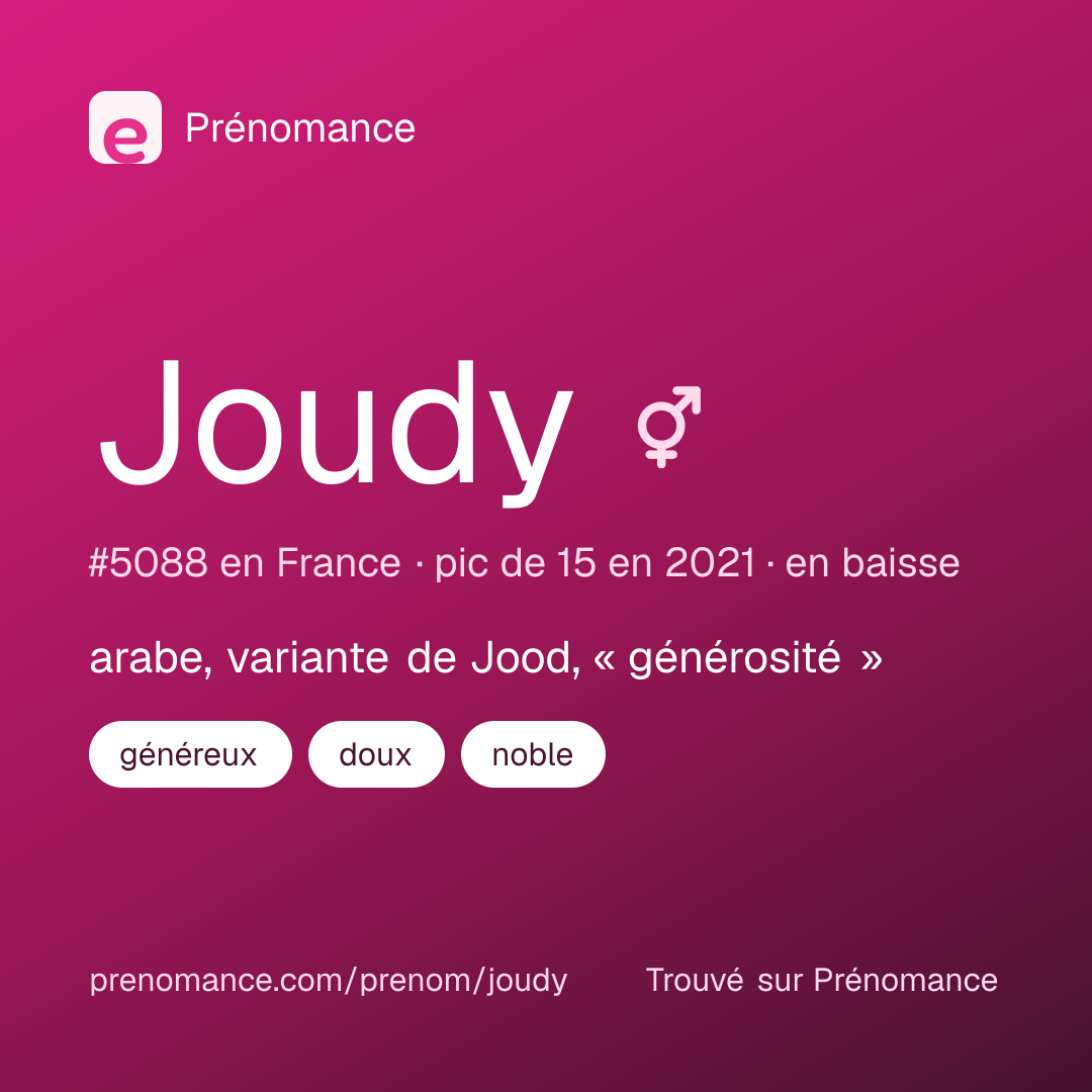 Carte de partage du prénom Joudy