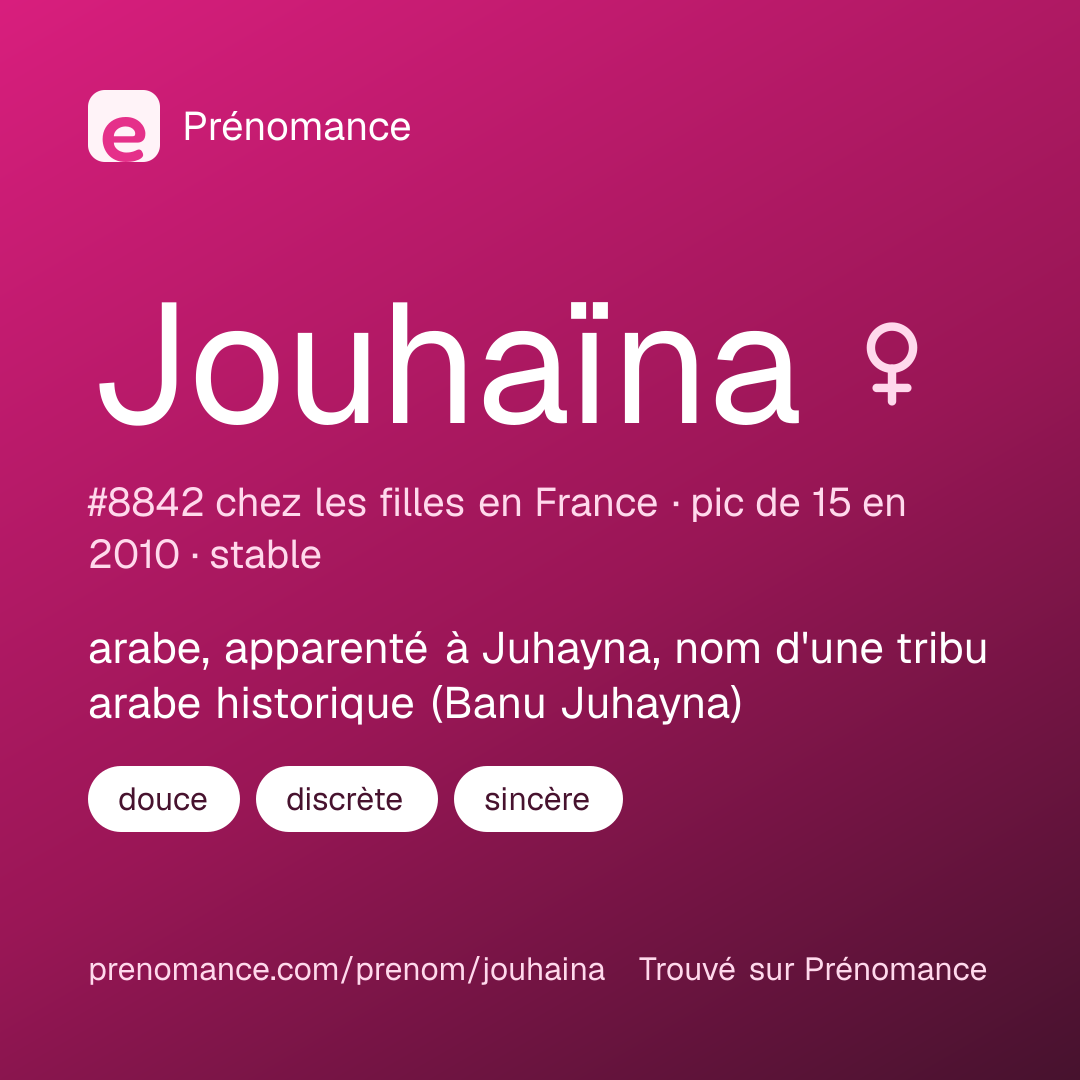 Carte de partage du prénom Jouhaïna