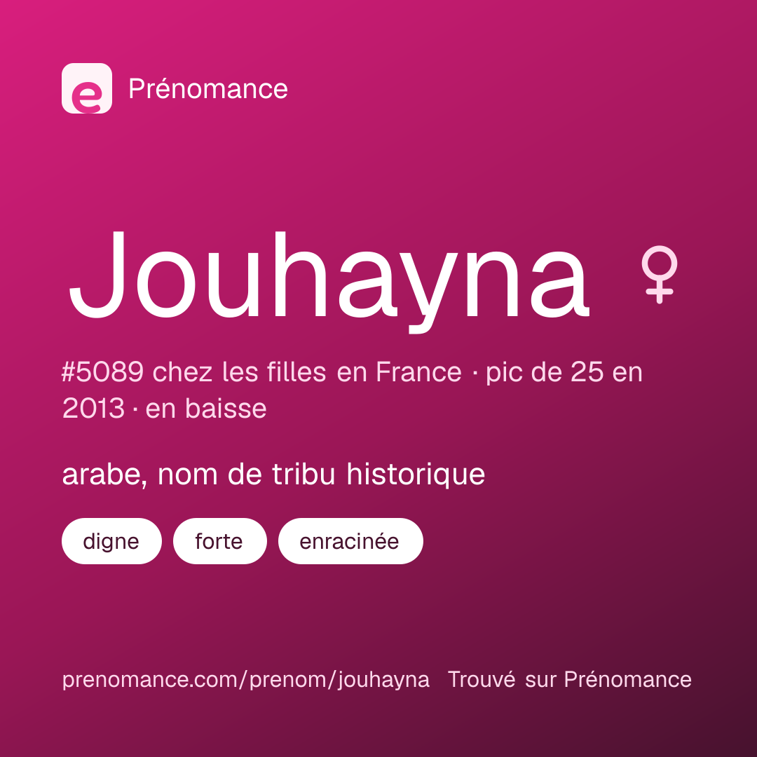 Carte de partage du prénom Jouhayna