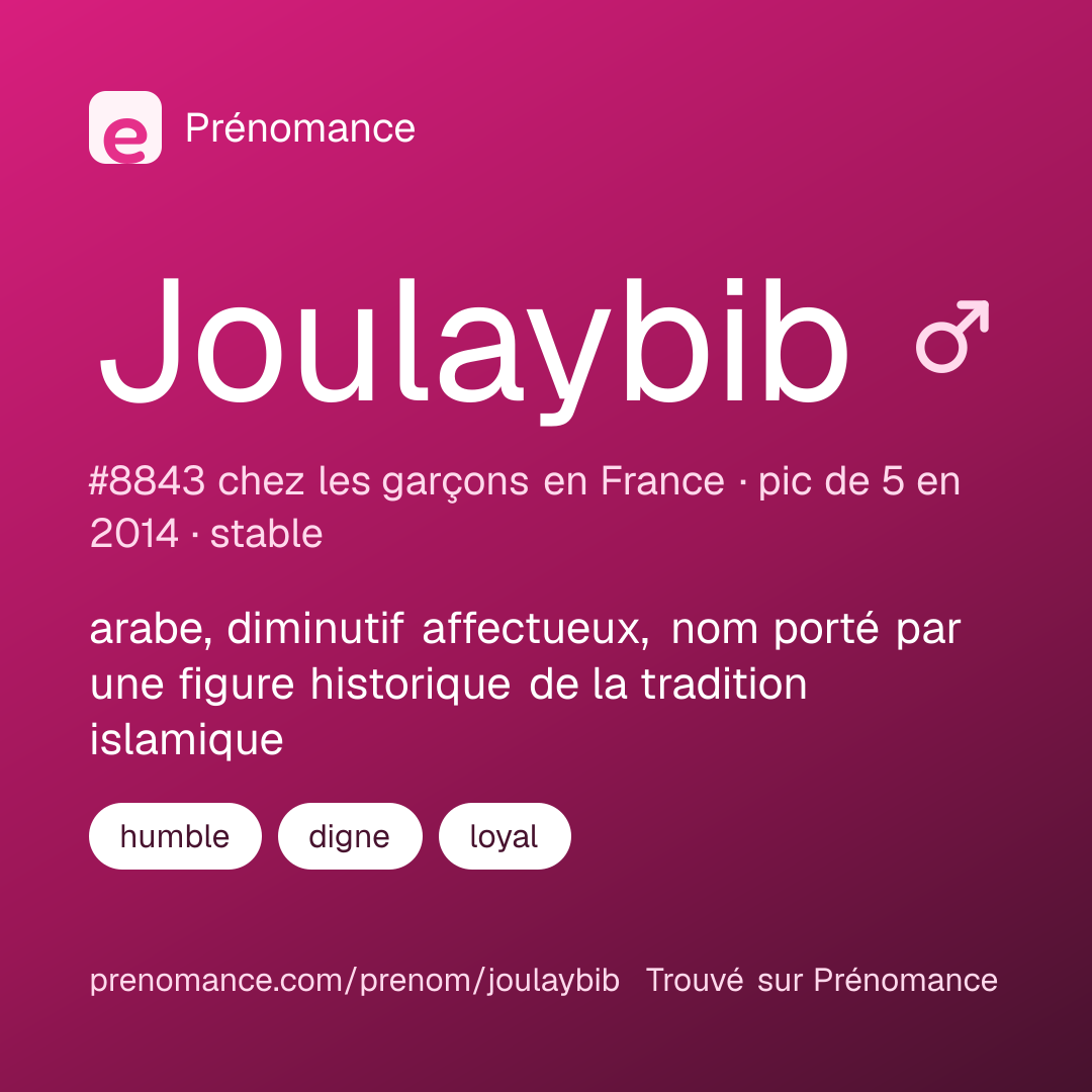 Carte de partage du prénom Joulaybib