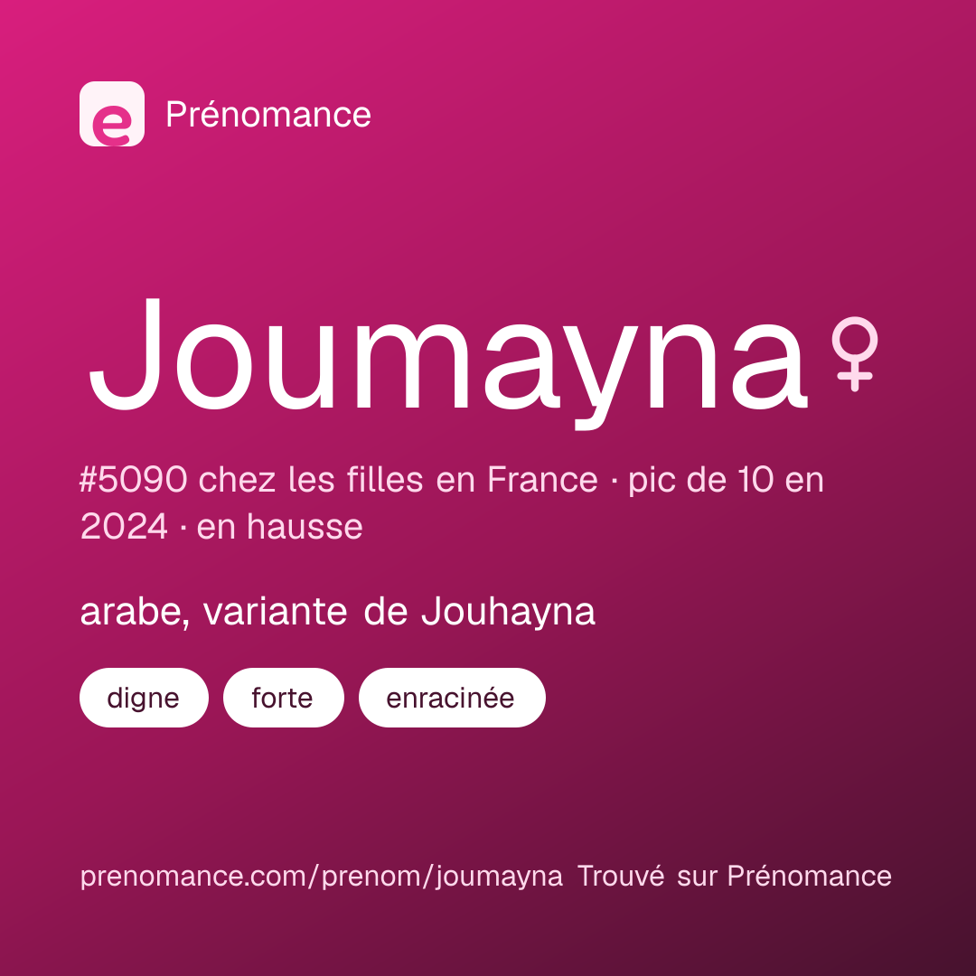 Carte de partage du prénom Joumayna