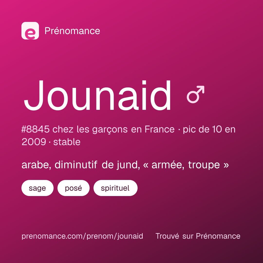 Carte de partage du prénom Jounaid