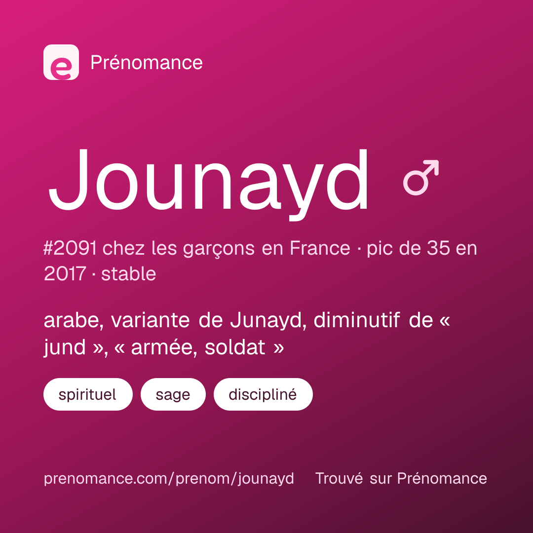 Carte de partage du prénom Jounayd