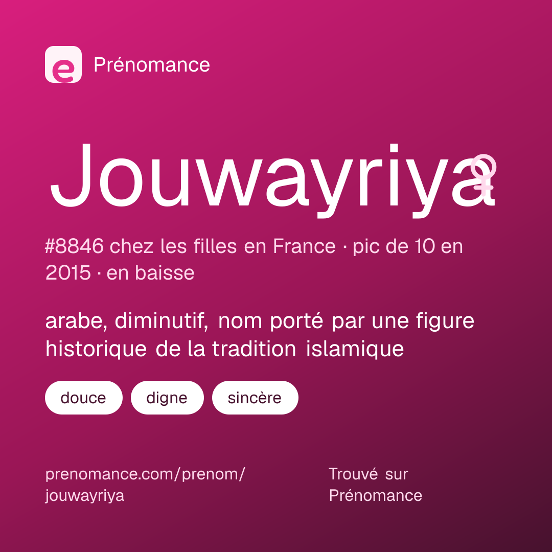 Carte de partage du prénom Jouwayriya