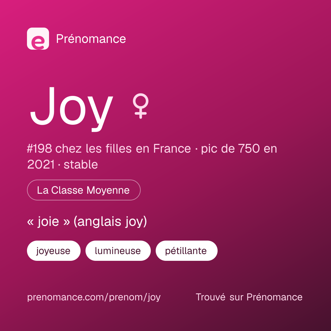 Carte de partage du prénom Joy