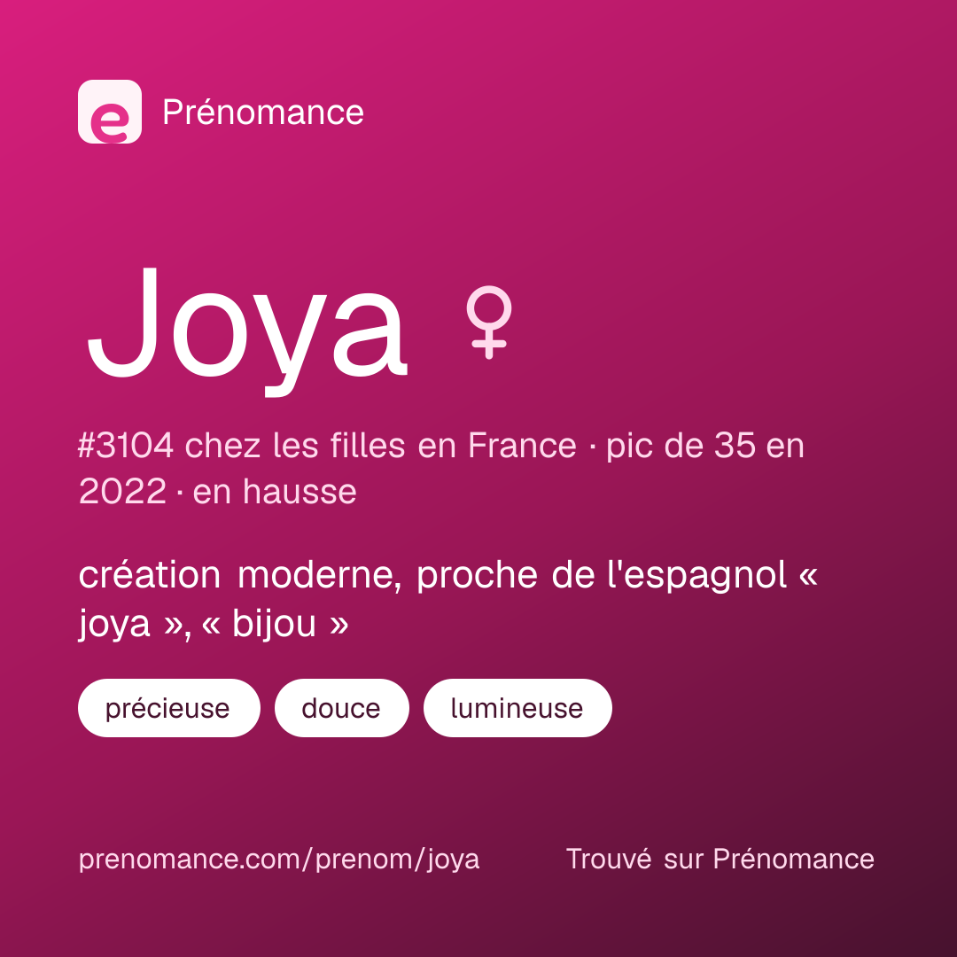 Carte de partage du prénom Joya