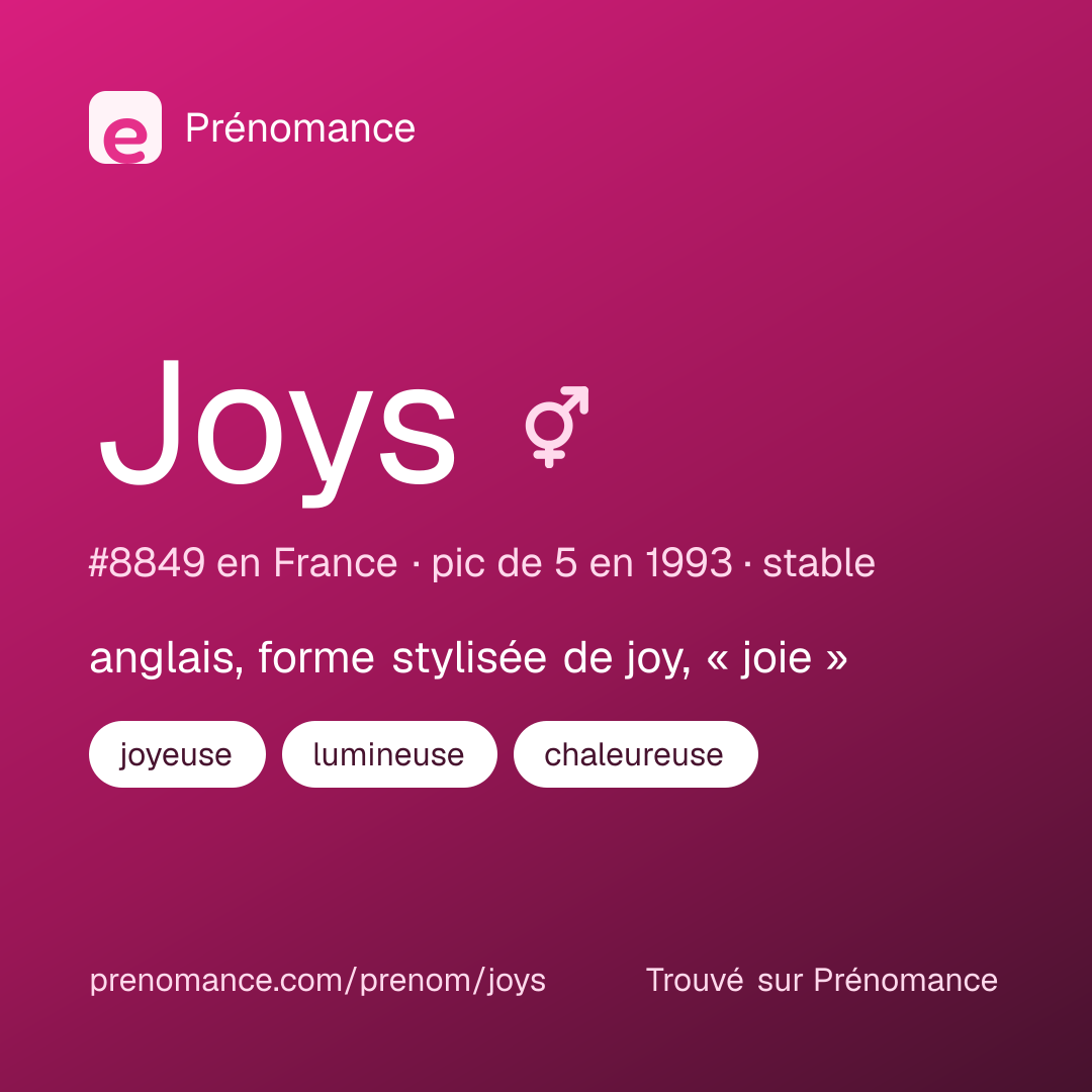 Carte de partage du prénom Joys