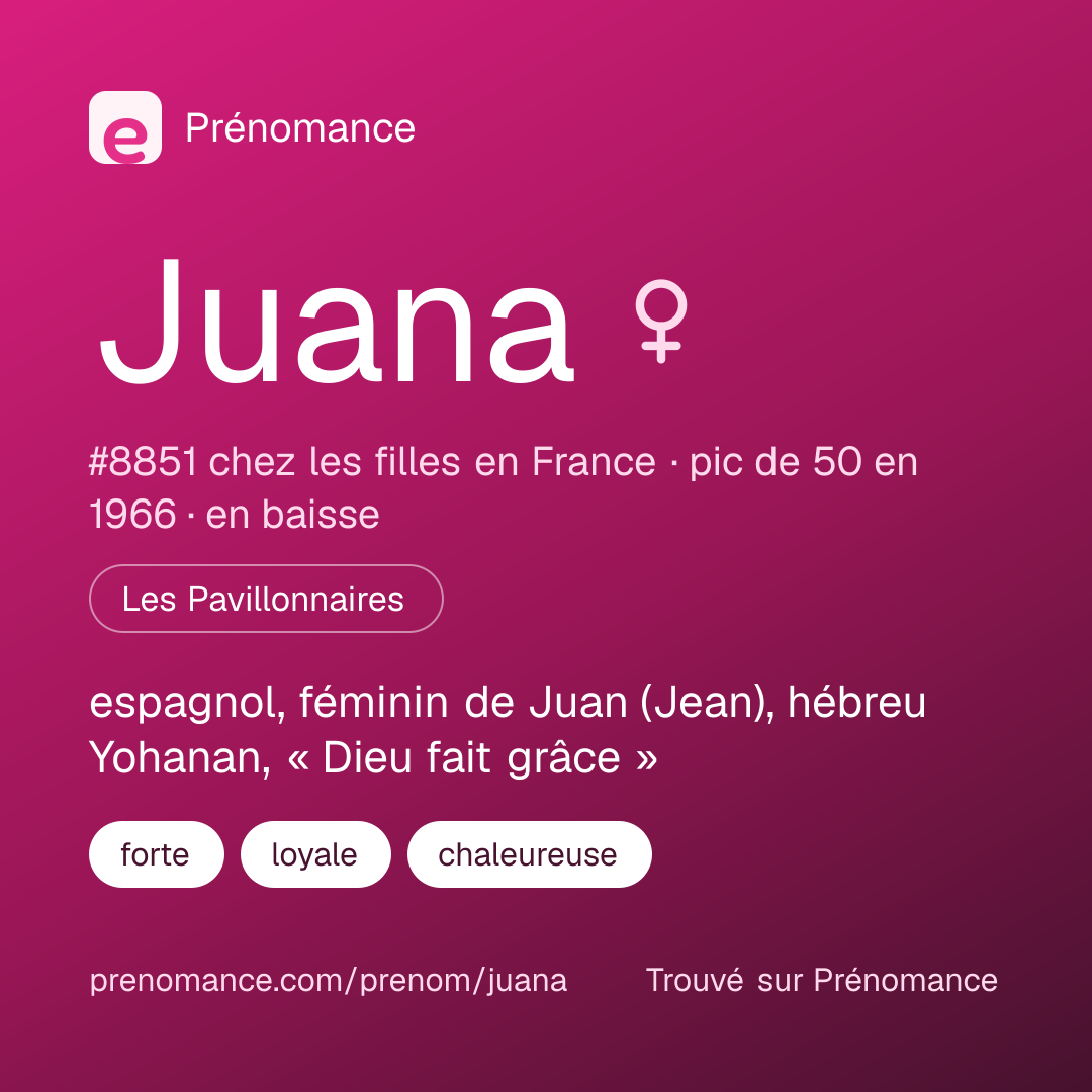 Carte de partage du prénom Juana