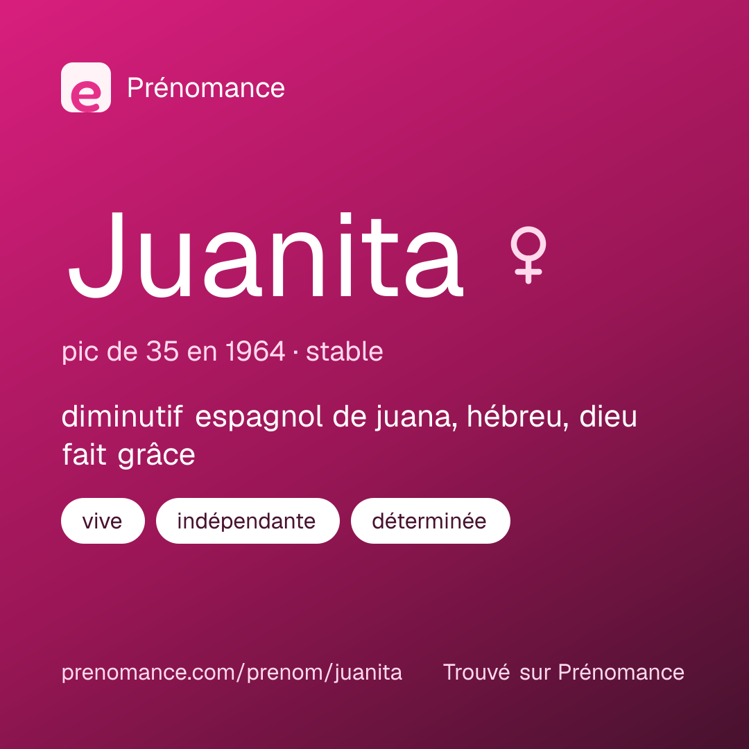 Carte de partage du prénom Juanita