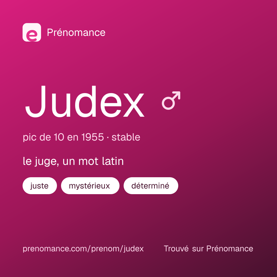Carte de partage du prénom Judex