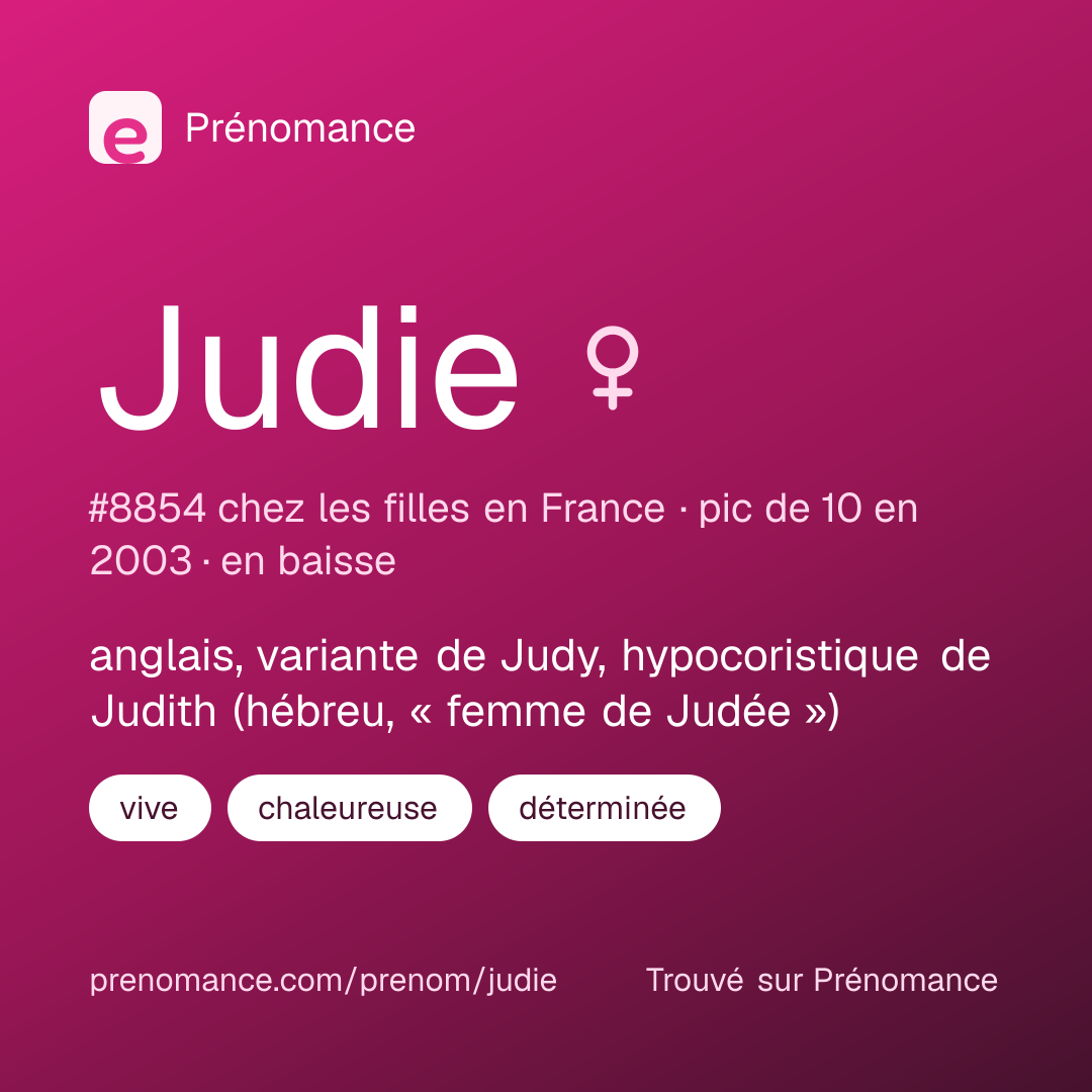Carte de partage du prénom Judie