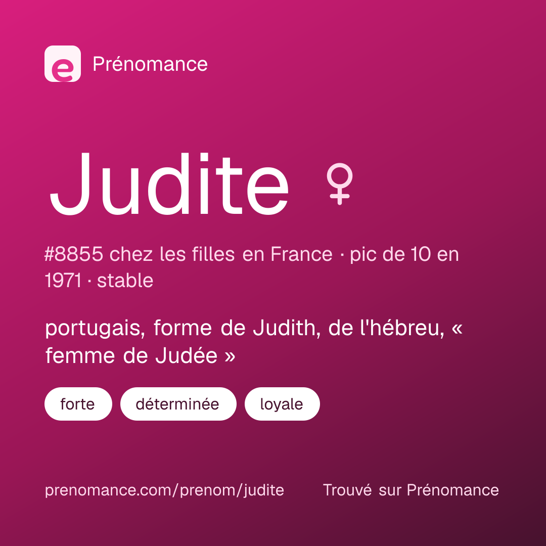 Carte de partage du prénom Judite
