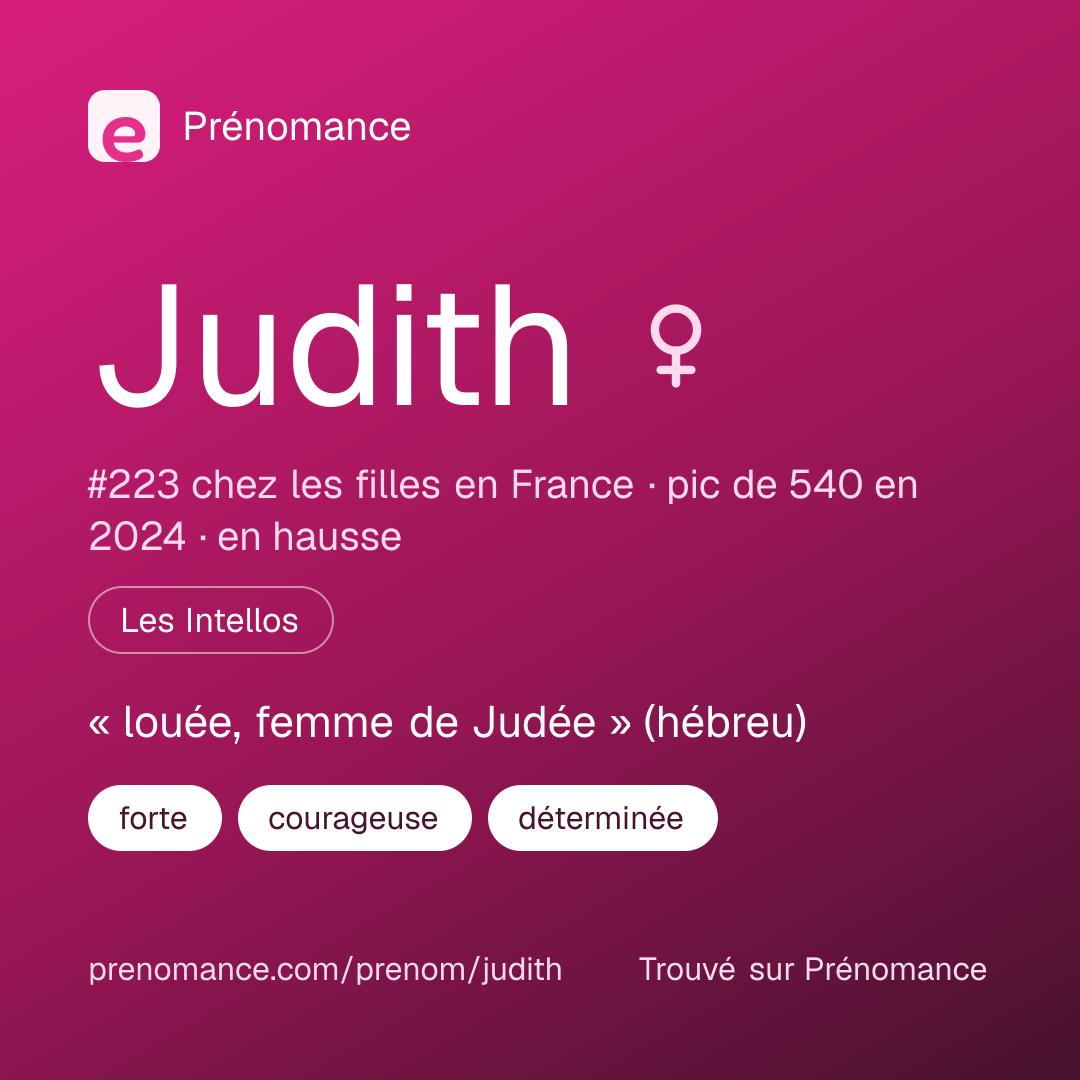 Carte de partage du prénom Judith
