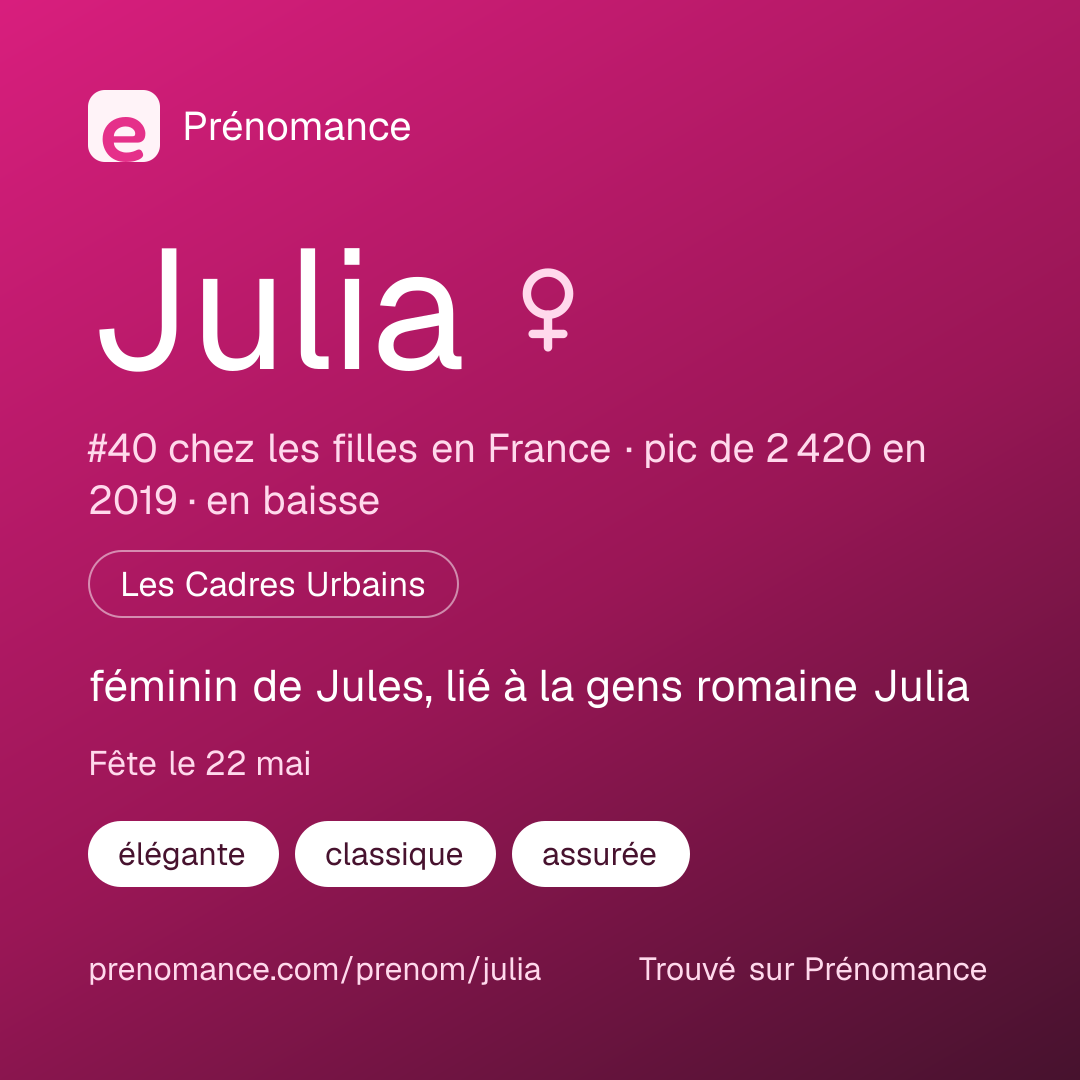 Carte de partage du prénom Julia