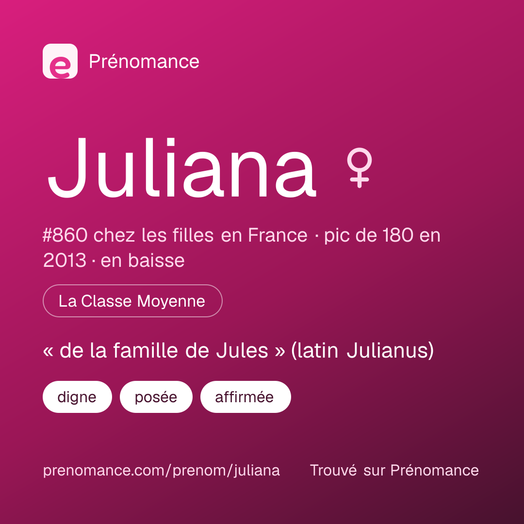 Carte de partage du prénom Juliana