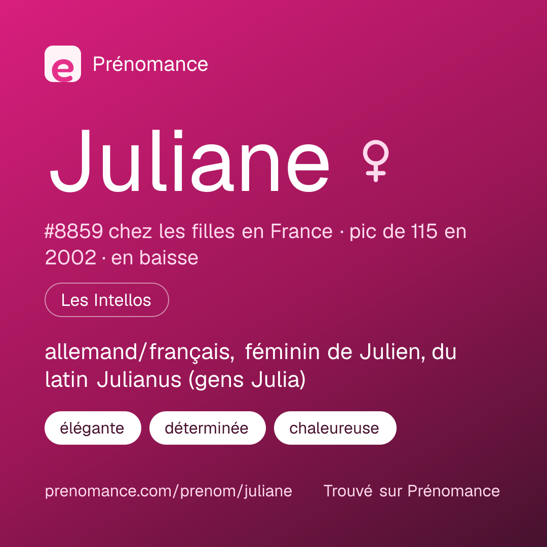 Carte de partage du prénom Juliane